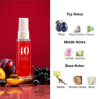 Sol de Janei Brazilian Míst Set